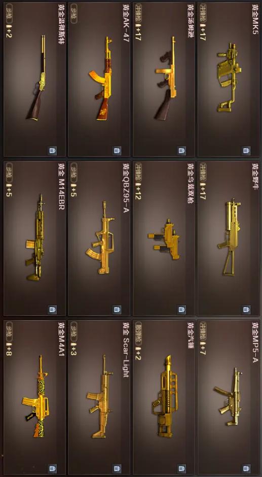 cf绝版武器