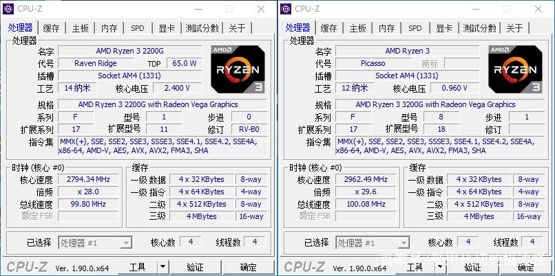 3200g核显和3400G核显一样吗截图2