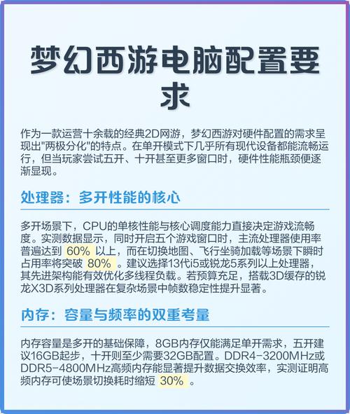梦幻5开流畅电脑配置2020