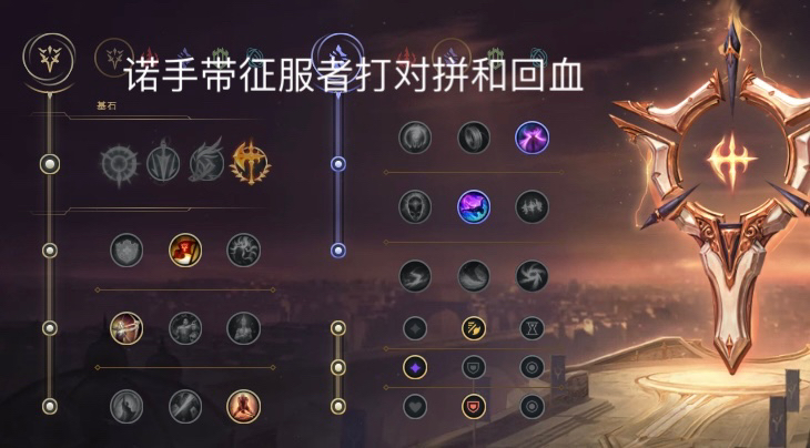英雄联盟英雄强度排行截图3