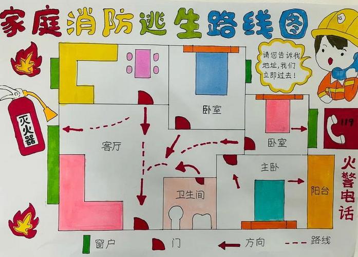 逃生1流程截图2