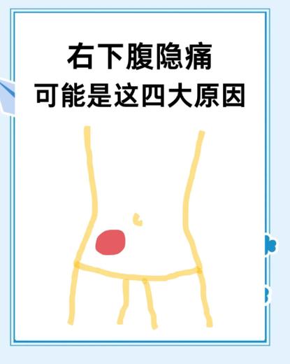 右侧腹部隐痛要警惕三种