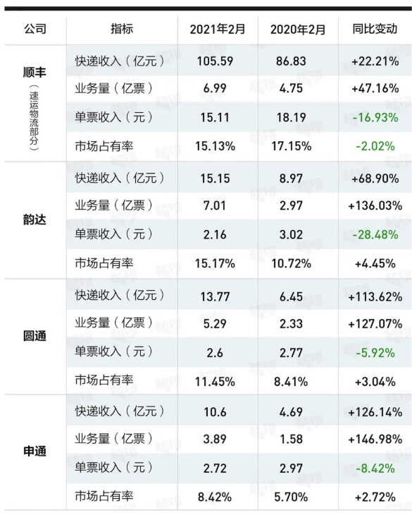 一只5斤的活兔卖多少钱