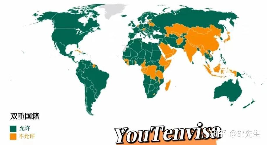 香港承认双重国籍吗