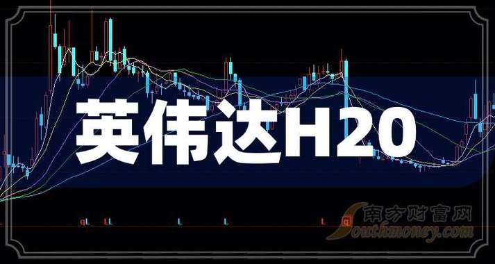 英伟达概念股龙头一览表截图2