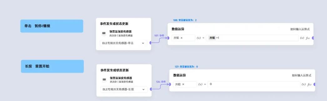 小米自动化指令截图1