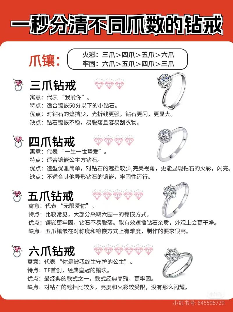 钻石抖币什么意思截图2
