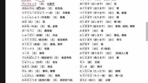 新标日初级单词打印版 新标日初级单词打印版