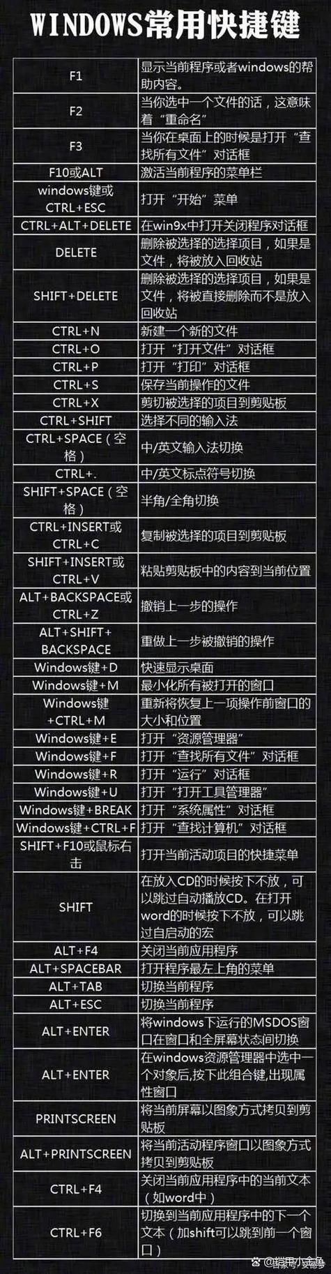 vivo手机熄屏快捷键