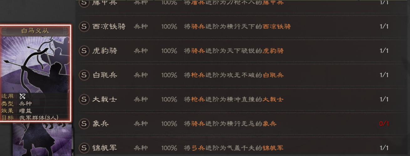 三国志战略版灵犀账号什么意思