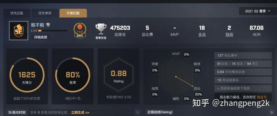 csgo官匹定级赛最高能定多少