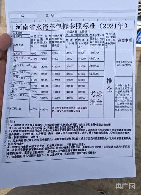啄木鸟上门维修收费标准价目表图标