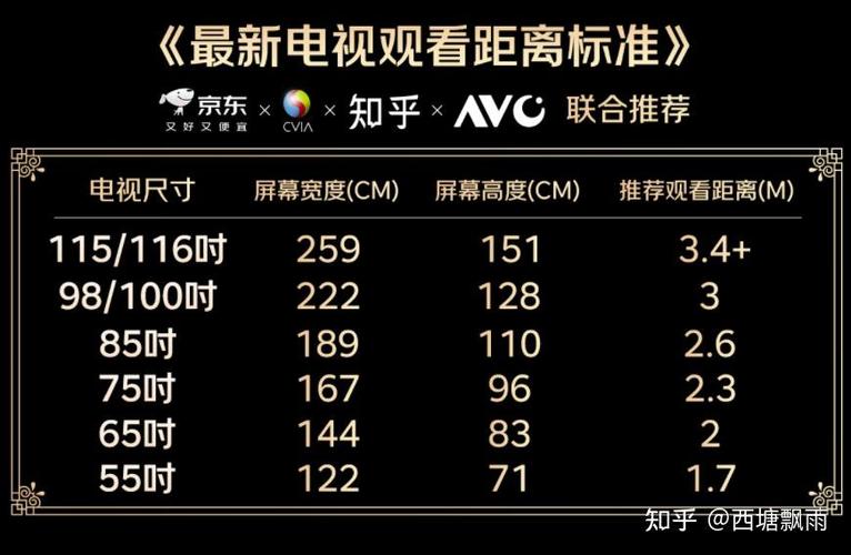 无线网电视哪个牌子好