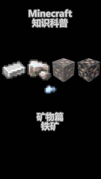 mc铁矿石在第几层