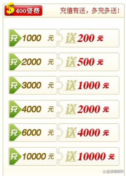 400电话怎么收费标准