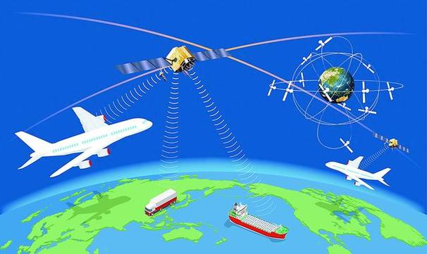 三大航空联盟截图2