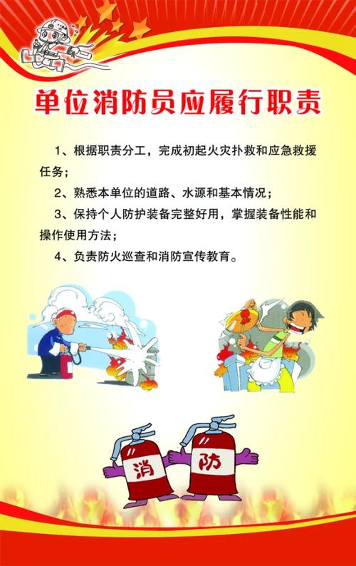 防火办岗位职责