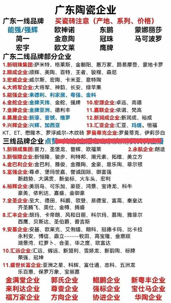 瓷砖十大品牌