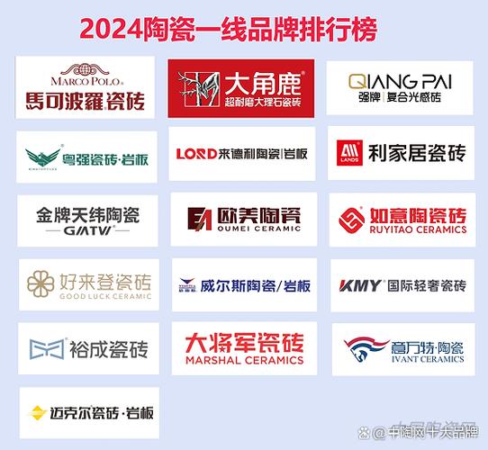 瓷砖十大品牌截图3