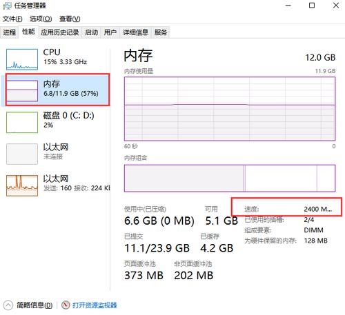 内存频率一高一低截图3