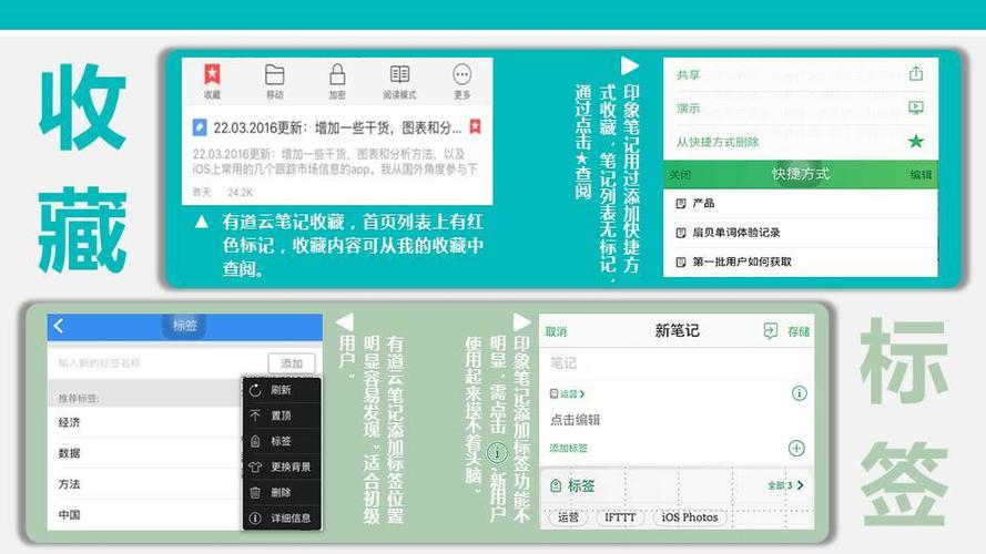 印象云笔记截图2