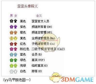 yy紫马甲多少钱