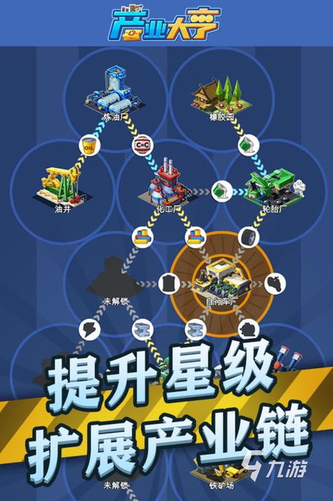 模拟经营类手游排行榜截图3