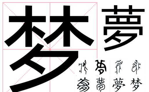 梦有几种