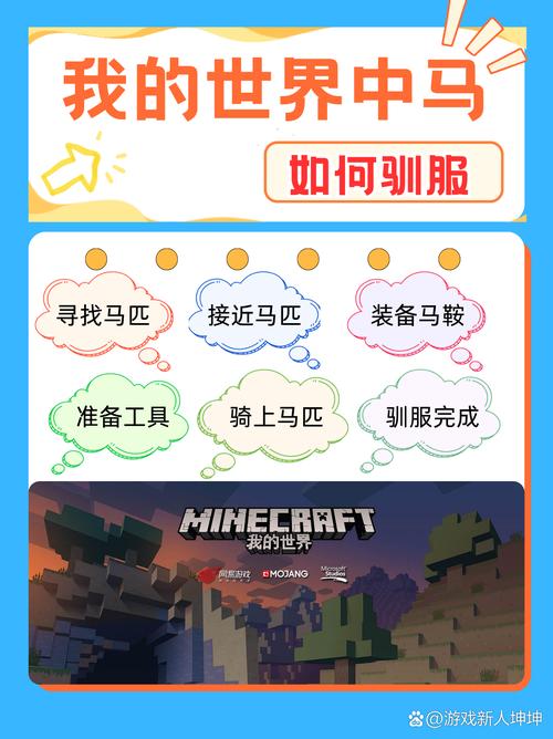 我的世界怎么驯服我的世界怎么驯服