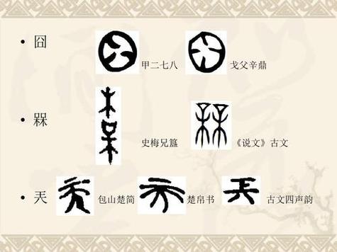 中文→甲骨文转换器