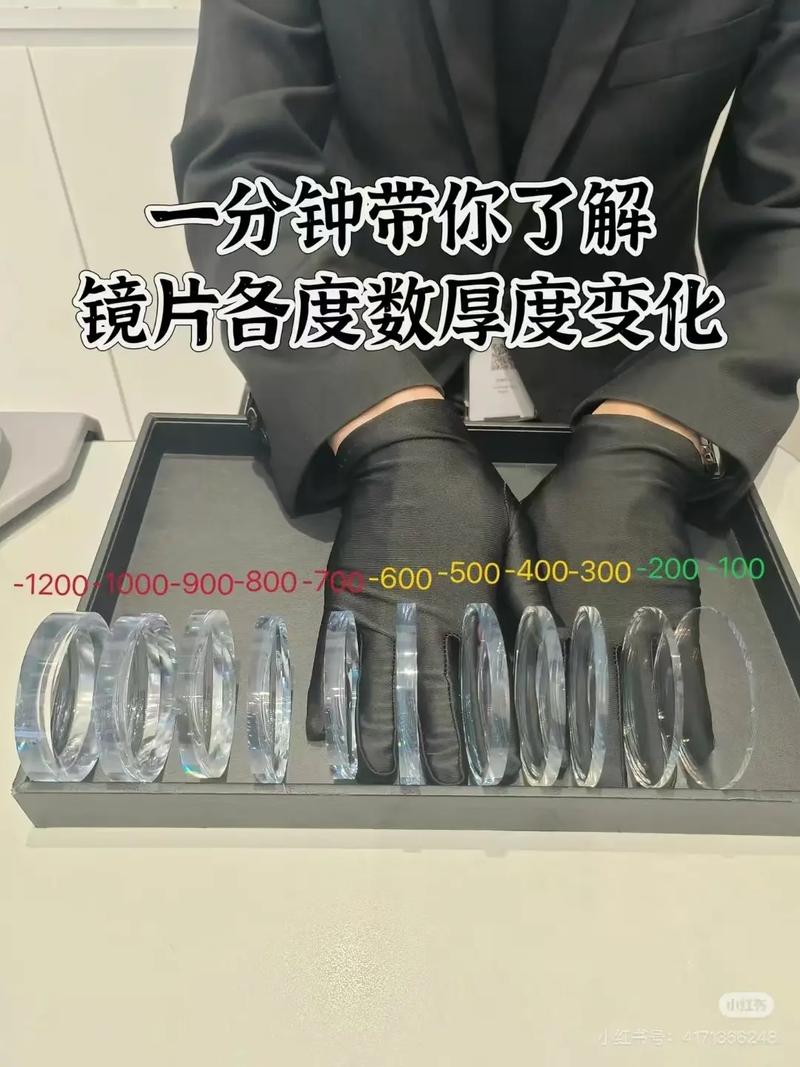 镜片1.67和1.74区别