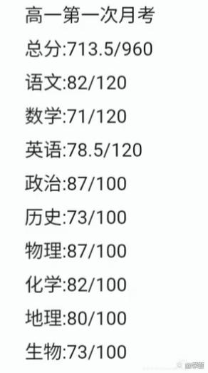 成绩提分平台登录