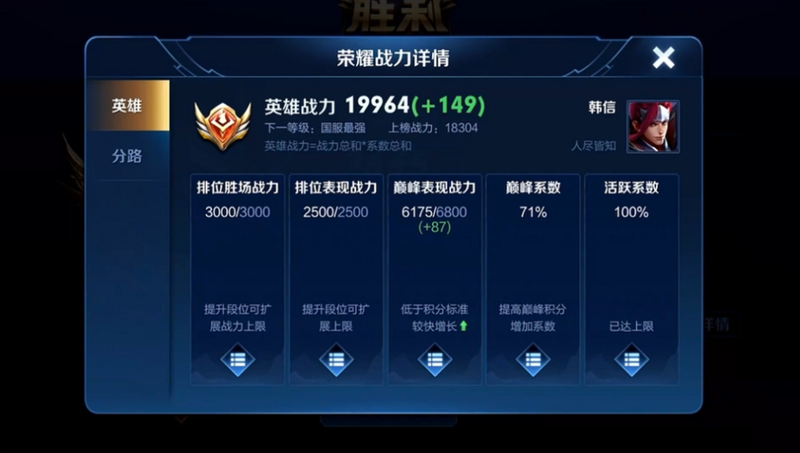 韩信多少战力能拿标