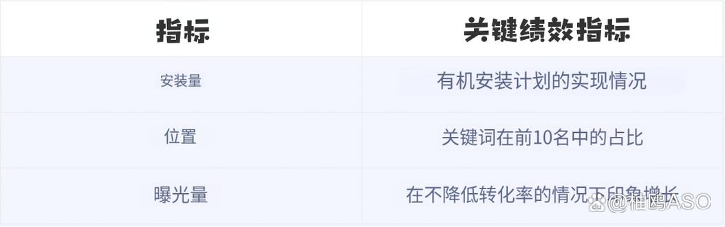aso任务平台靠谱吗截图2