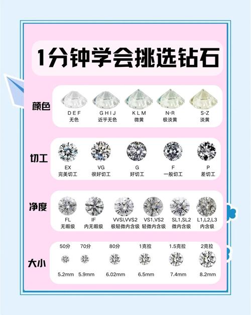 王者荣耀的永恒钻石是什么意思