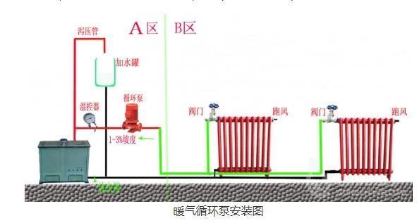 土暖气加循环泵最合理安装方法截图3