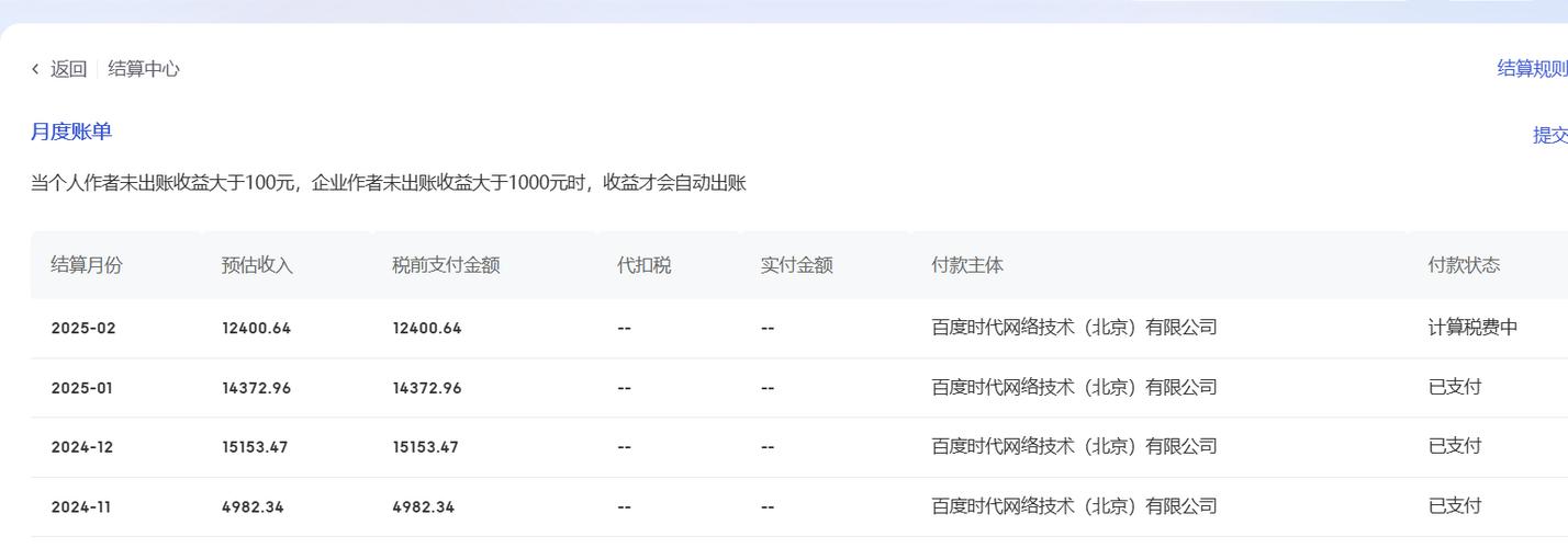 百家号需要开通什么权益才能有收益
