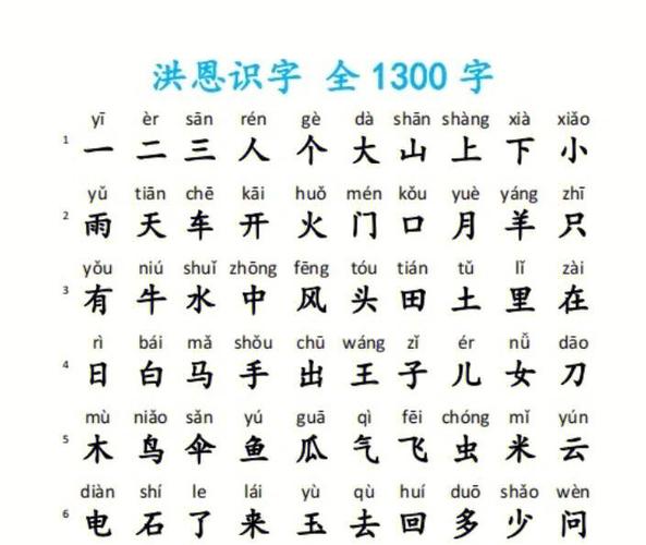 启蒙识字学汉字