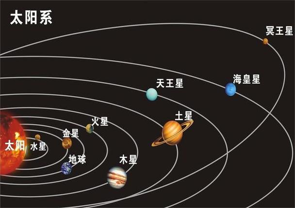 地球旁边的星球截图2