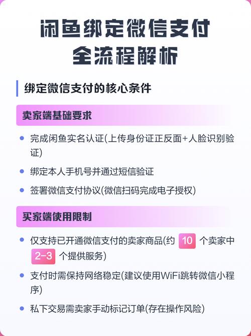 闲鱼上买车灯被要求加微信付款截图3