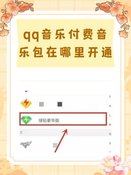 怎么给别人qq音乐充会员