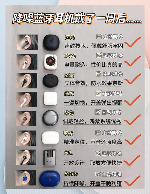 快充对蓝牙耳机有影响吗
