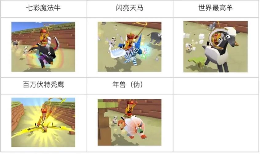 疯狂动物园全部动物