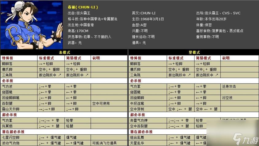 街机快打旋风出招表截图1
