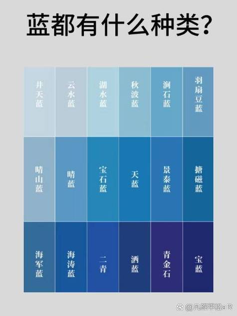 潘通色卡蓝色截图3