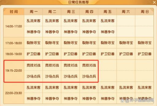 梦幻西游全部剧情攻略梦幻所有剧情奖励截图1