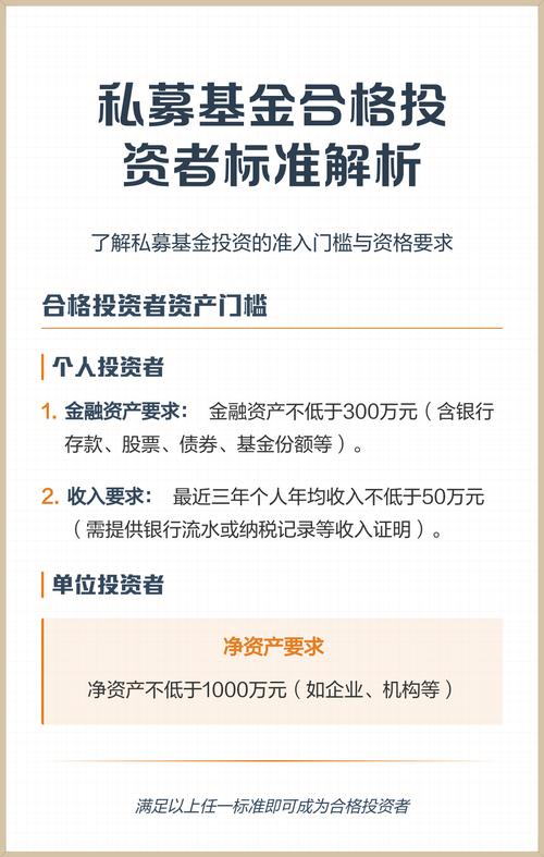 私募基金合格投资者