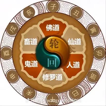 六道轮回盘截图2