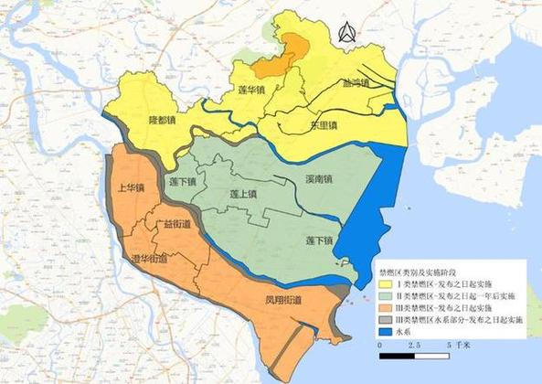 澄海区几个街道