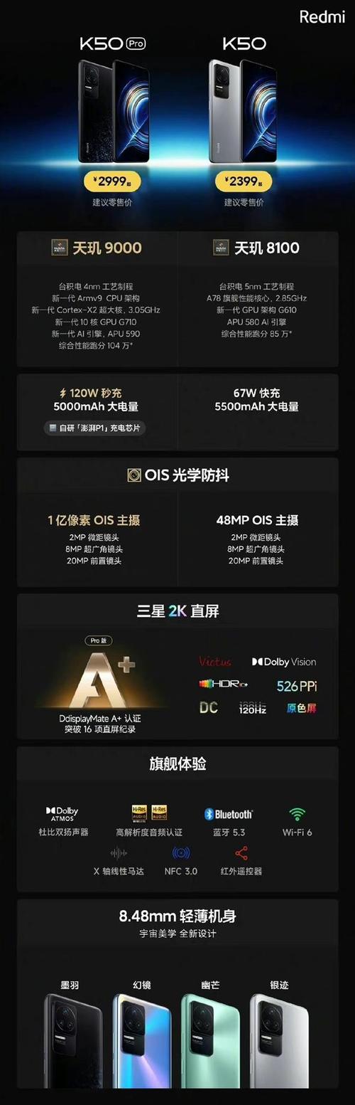 红米k50发售价